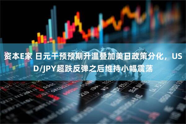 资本E家 日元干预预期升温叠加美日政策分化，USD/JPY超跌反弹之后维持小幅震荡